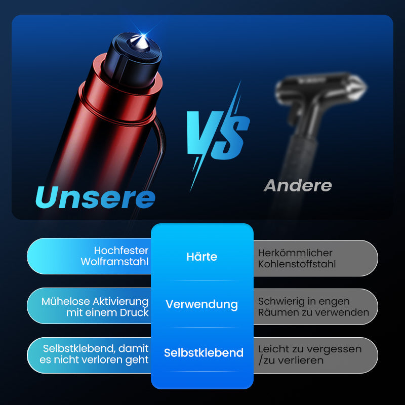 🚨KUBOZN® Auto-Notfallhammer mit Gurtschneider | Wolfram-Spitze für Verbundglas | Kompakt (96mm) | Lebensrettend bei Unfällen (Überschlag/Wasser) | Deutsche Qualität