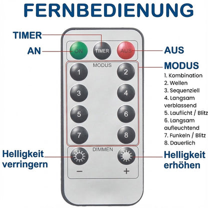 🎁Billhol® USB-betriebene LED-Lichterketten & Lichtvorhänge – Stimmungsvolle Dekobeleuchtung